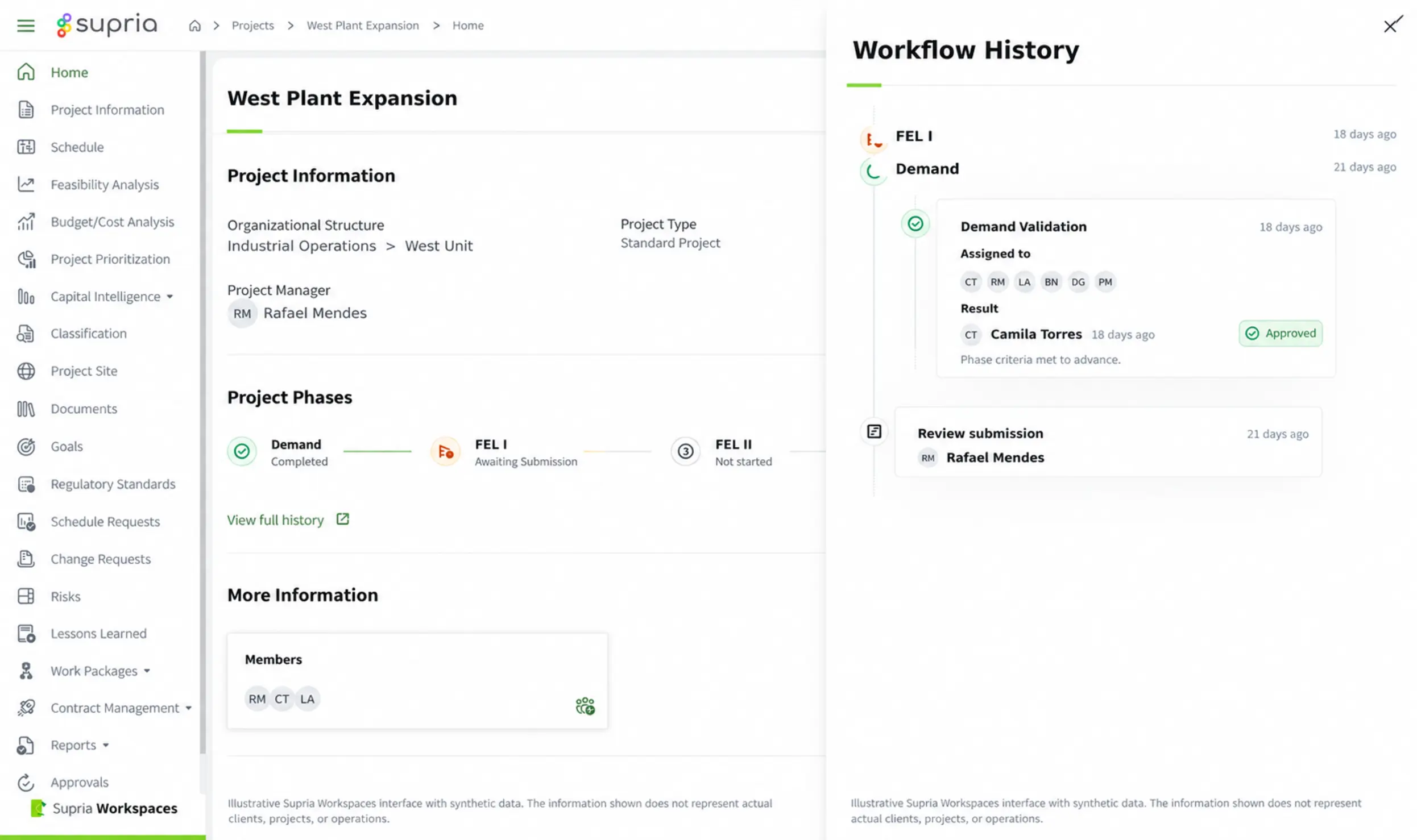 Workflow history with synthetic data