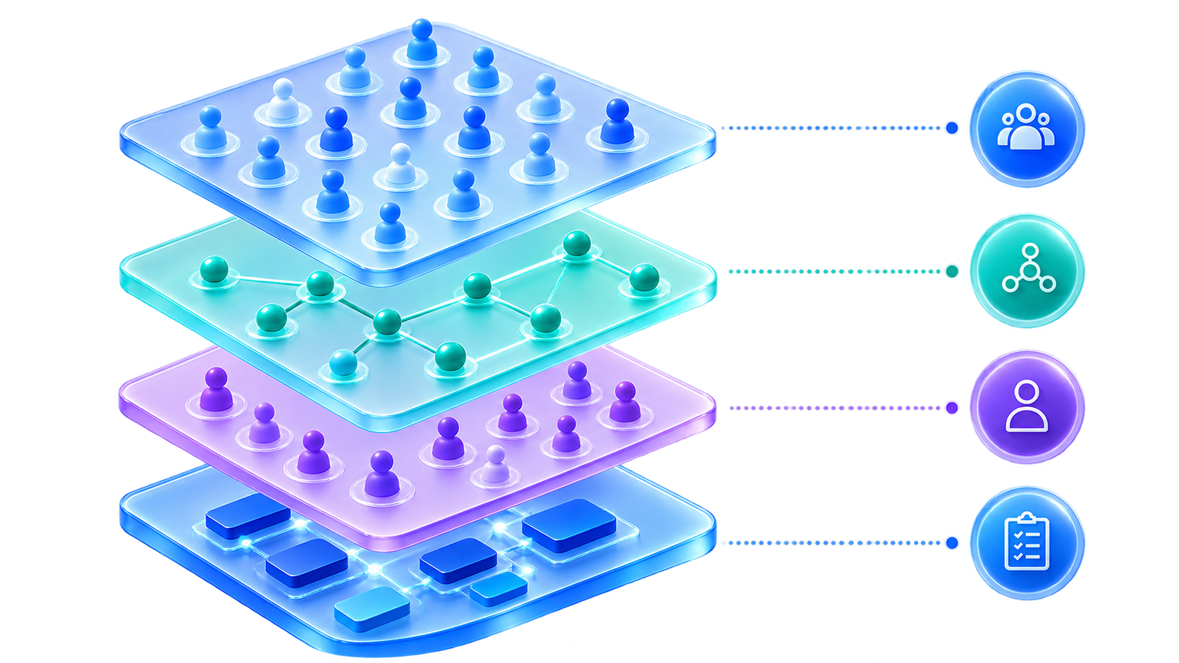 Ilustração em glassmorphism com quatro camadas de workforce e quatro ícones laterais, sem textos rasterizados, representando capacidade, mobilização, presença e execução.